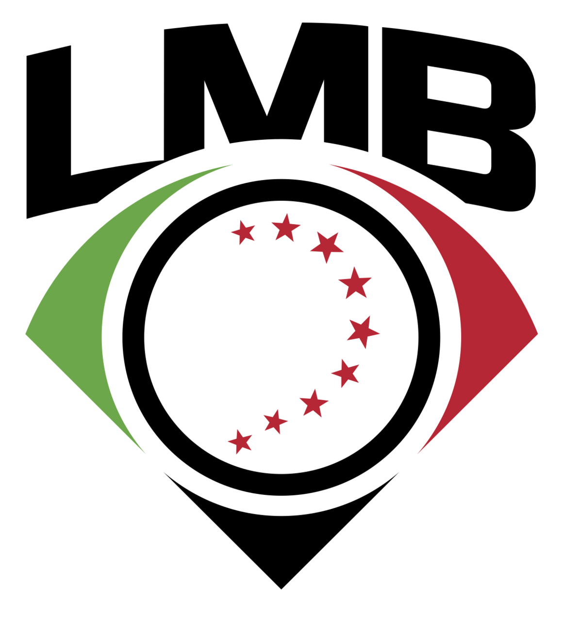 LMB